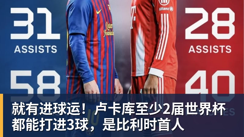 就有进球运！卢卡库至少2届世界杯都能打进3球，是比利时首人