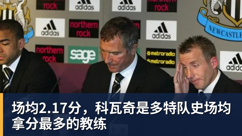 场均2.17分，科瓦奇是多特队史场均拿分最多的教练