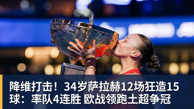 降维打击！34岁萨拉赫12场狂造15球：率队4连胜 欧战领跑土超争冠